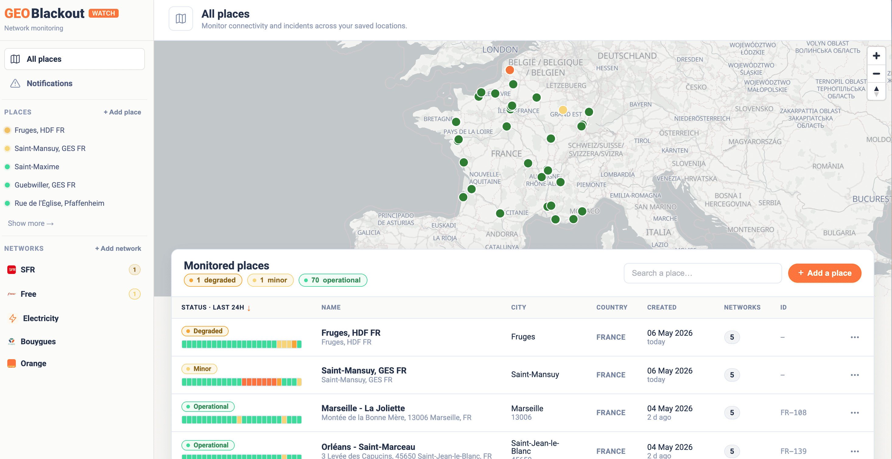 GeoBlackout Watch — All places dashboard